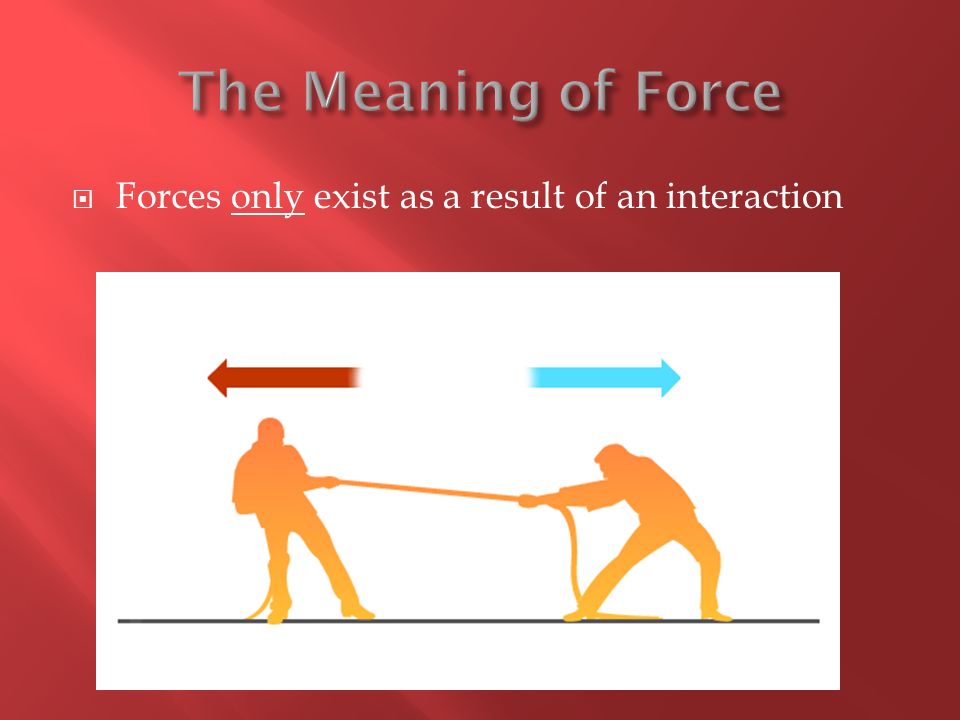The Meaning of Force Forces only exist as a result of an interaction