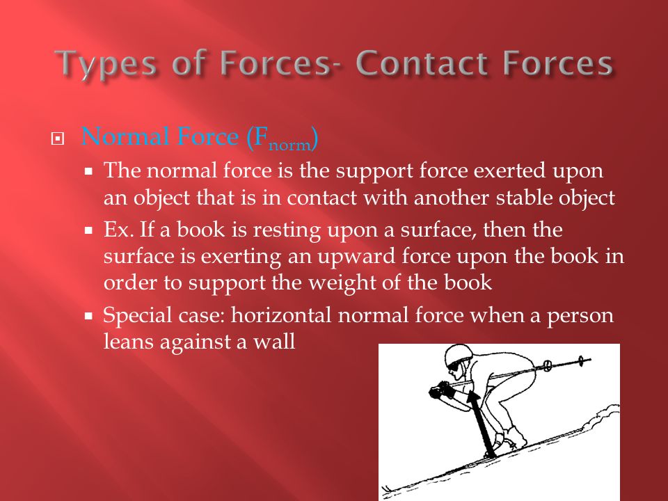 Types of Forces- Contact Forces