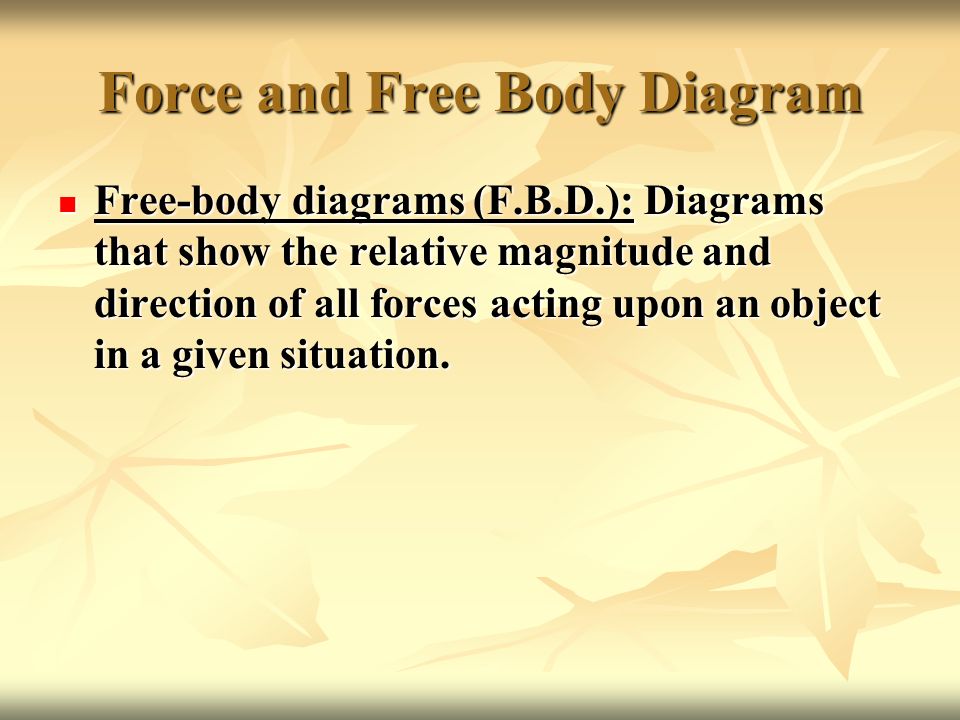 Force and Free Body Diagram