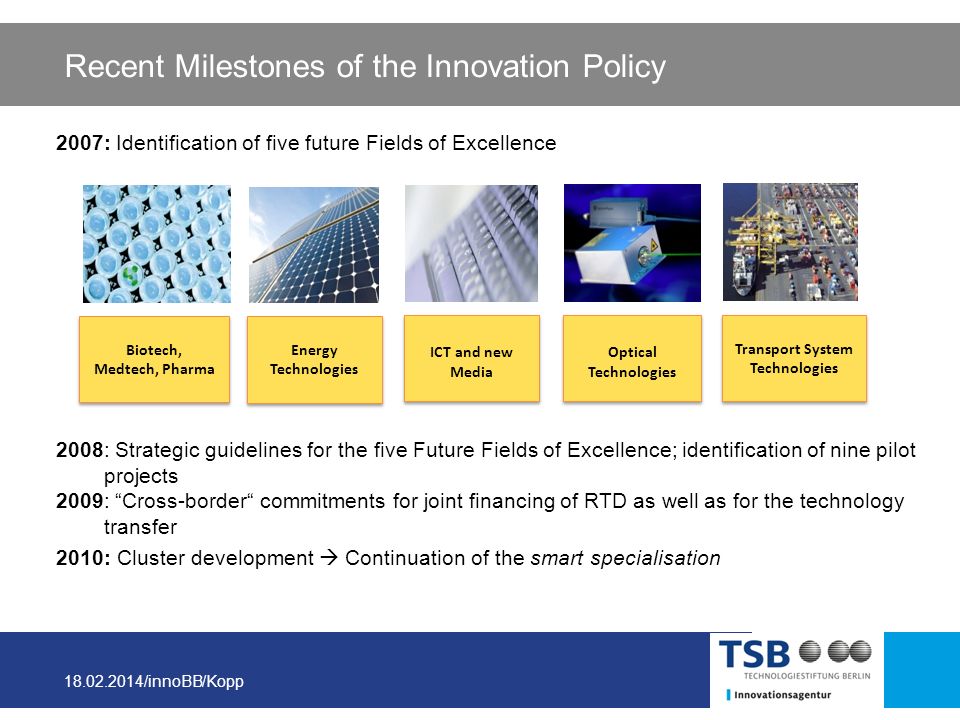 Recent Milestones of the Innovation Policy
