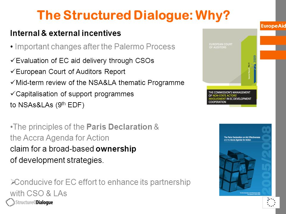 The Structured Dialogue: Why