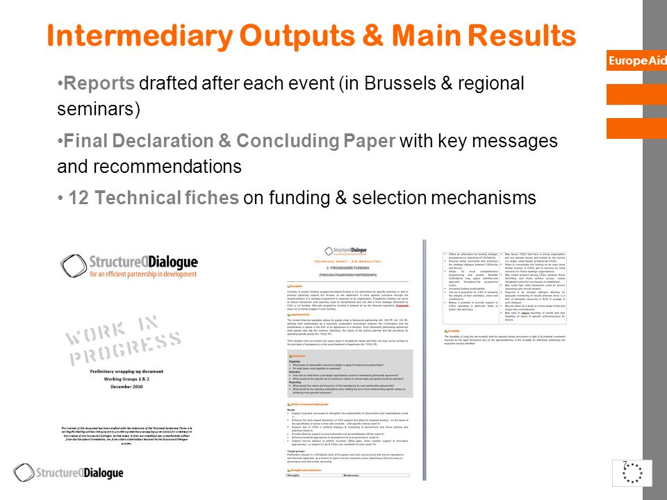 Intermediary Outputs & Main Results