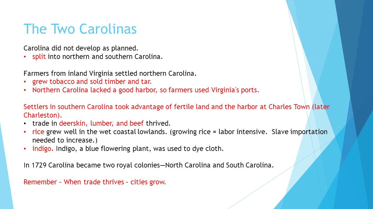 The Two Carolinas Carolina did not develop as planned.