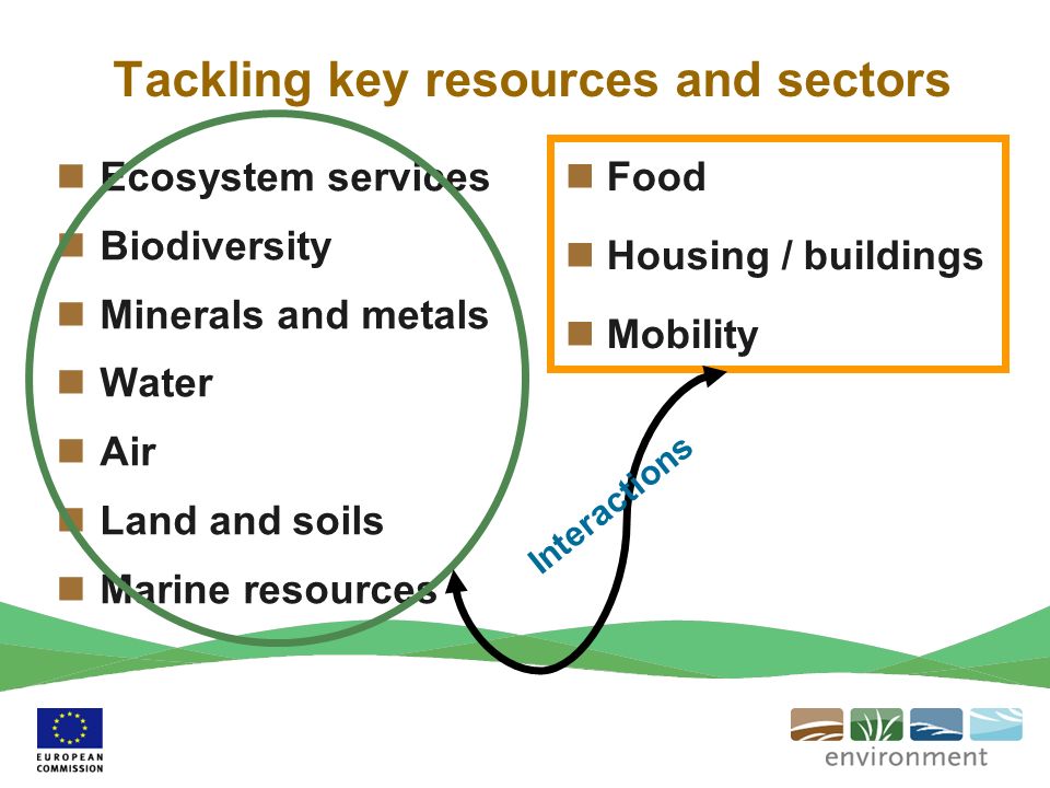 Tackling key resources and sectors
