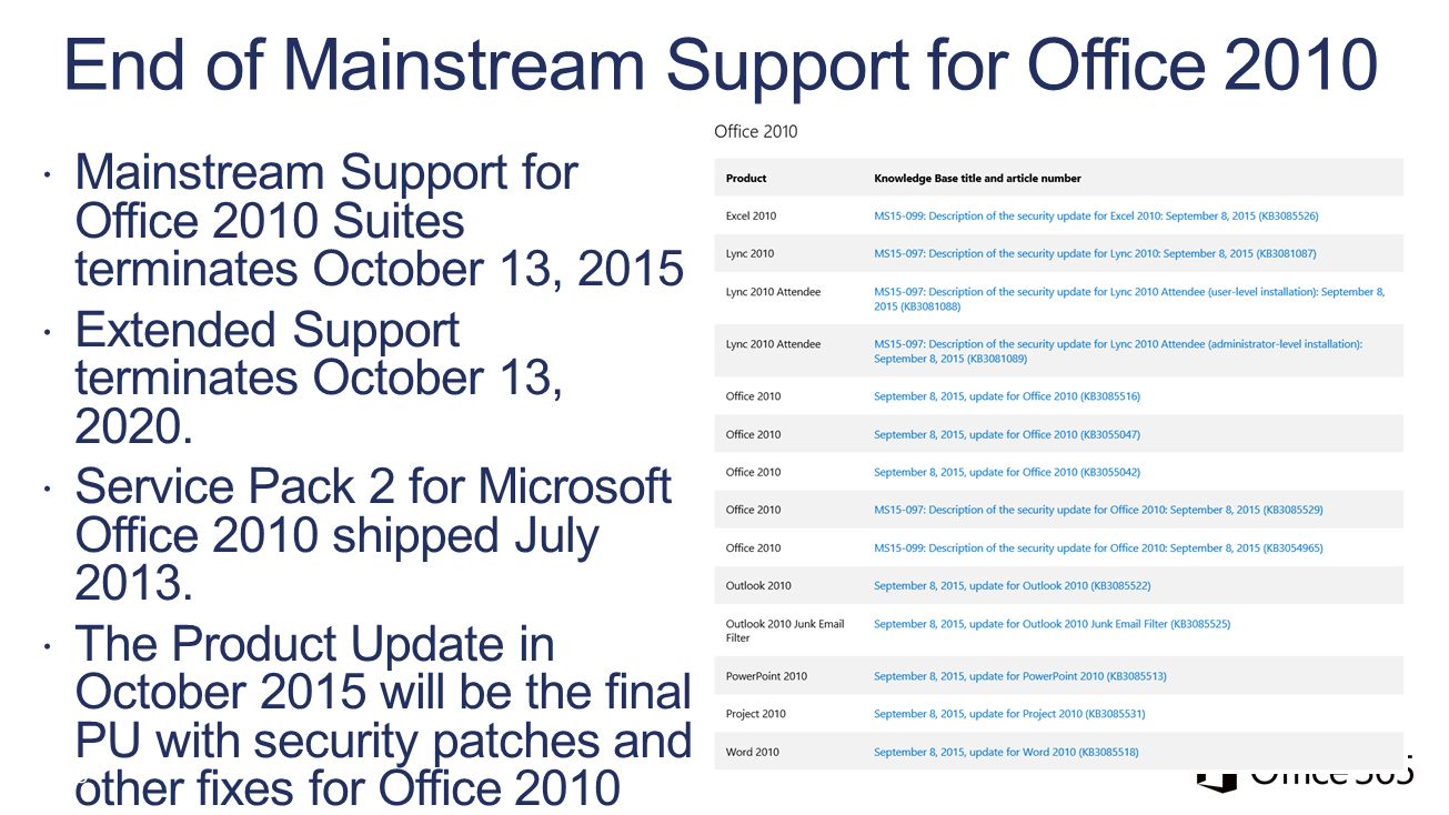 microsoft office 2010 support