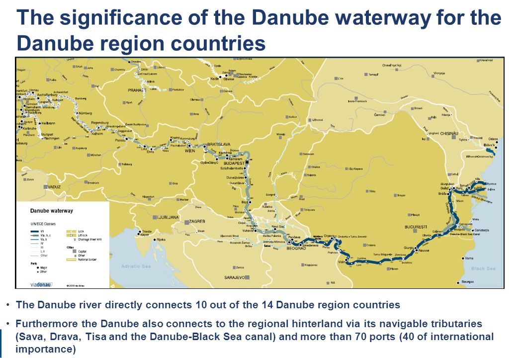 The significance of the Danube waterway for the Danube region countries