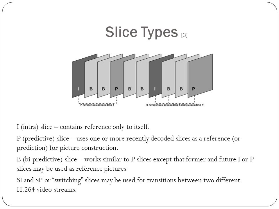 Slice Types [3] I (intra) slice – contains reference only to itself.