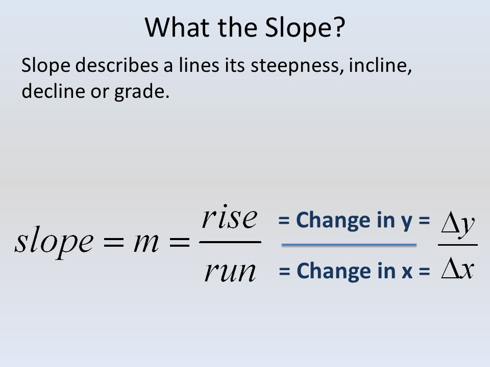 What the Slope = Change in y = = Change in x =