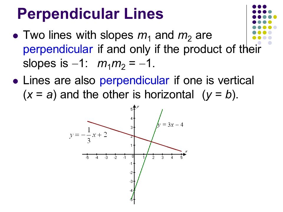 Perpendicular Lines Two lines with slopes m1 and m2 are perpendicular if and only if the product of their slopes is 1: m1m2 = 1.