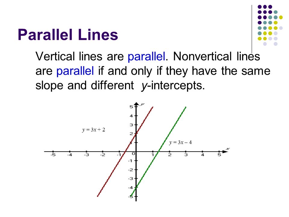 Parallel Lines Vertical lines are parallel. Nonvertical lines are parallel if and only if they have the same slope and different y-intercepts.