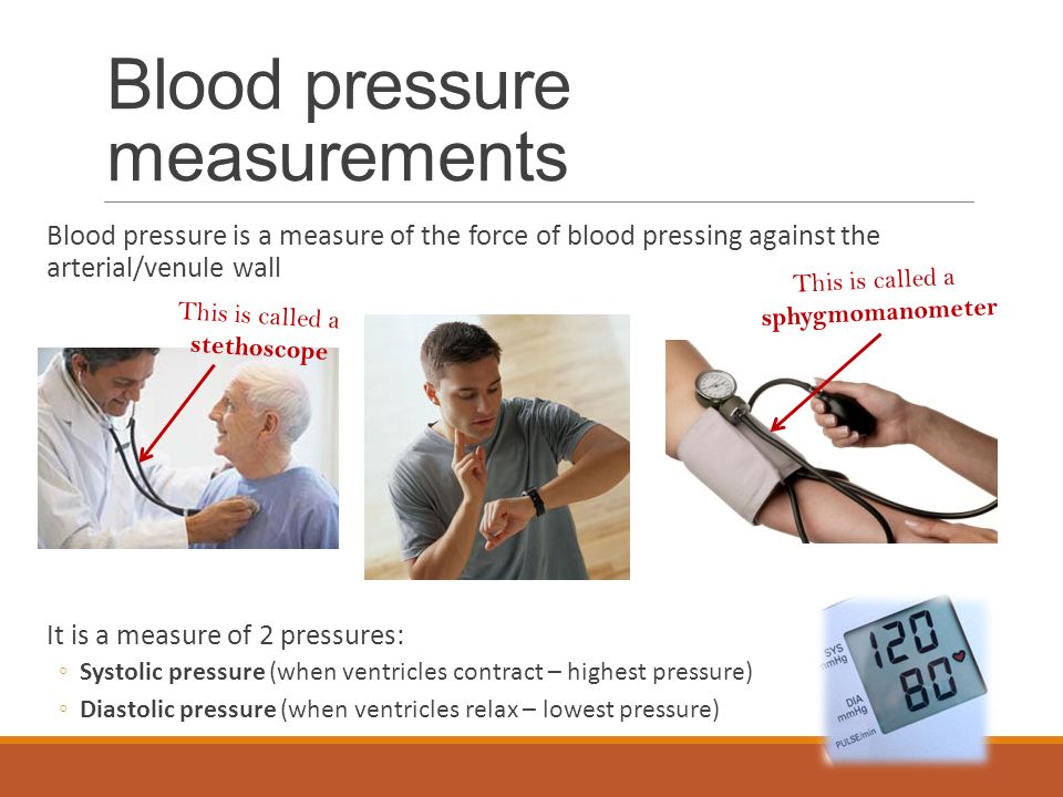 Blood pressure measurements
