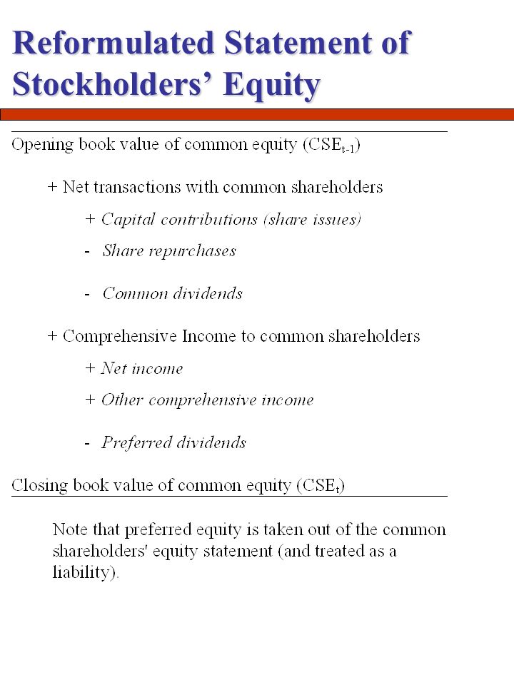 Reformulated Statement Of Shareholders Equity Financial Alayneabrahams