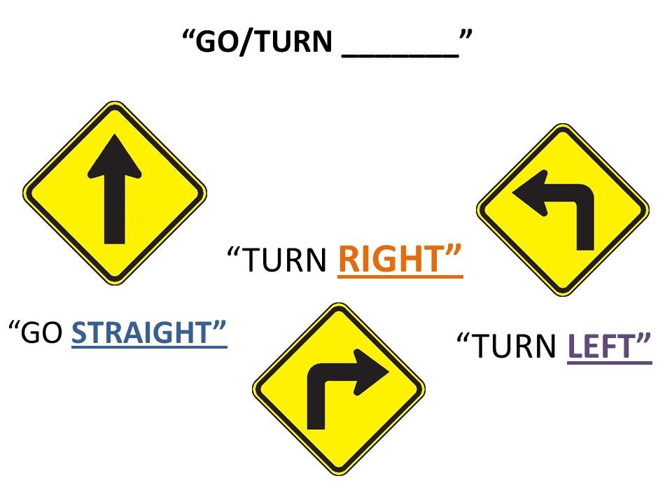 Turn ru. Turn left. Turn right. Turn right turn left go straight. Turn left картинка.