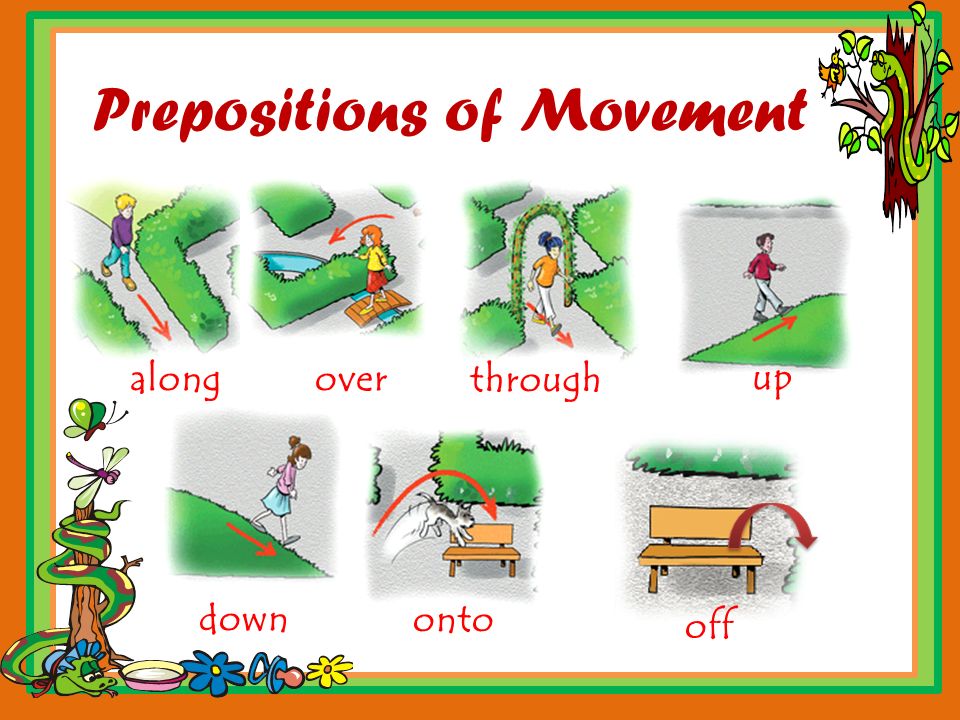 Prepositions of Movement
