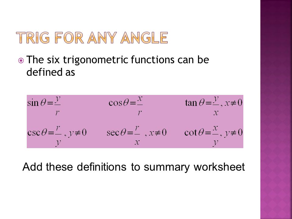 Trig for any angle Add these definitions to summary worksheet