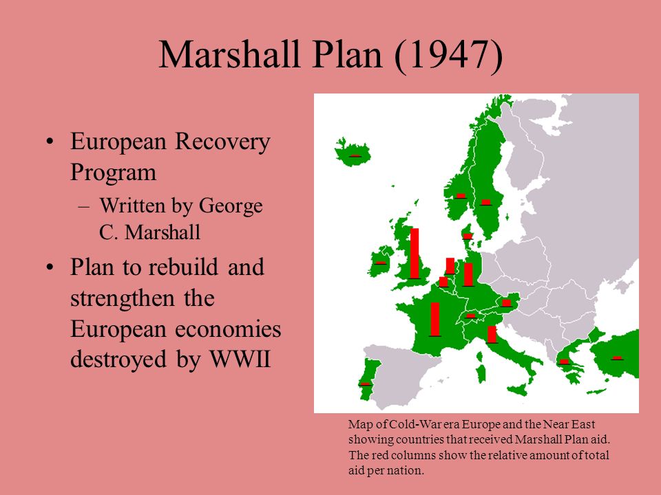 План маршалла. План Маршалла 1947. План Маршалла карта. Подписание плана Маршалла. 1947 Год план Маршалла.