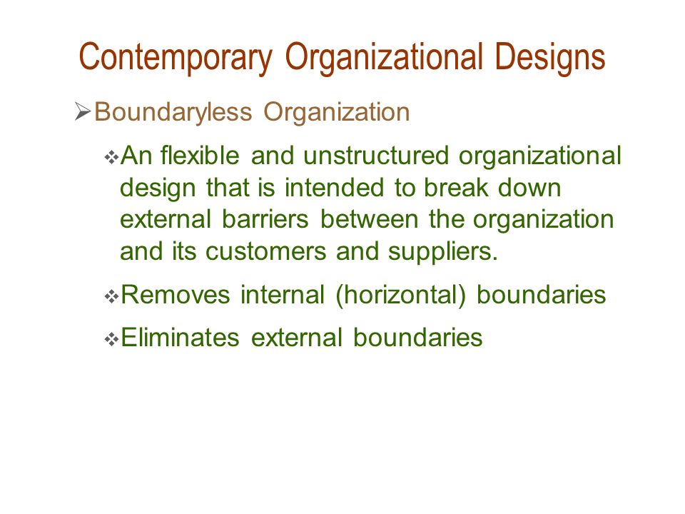 Contemporary Organizational Designs
