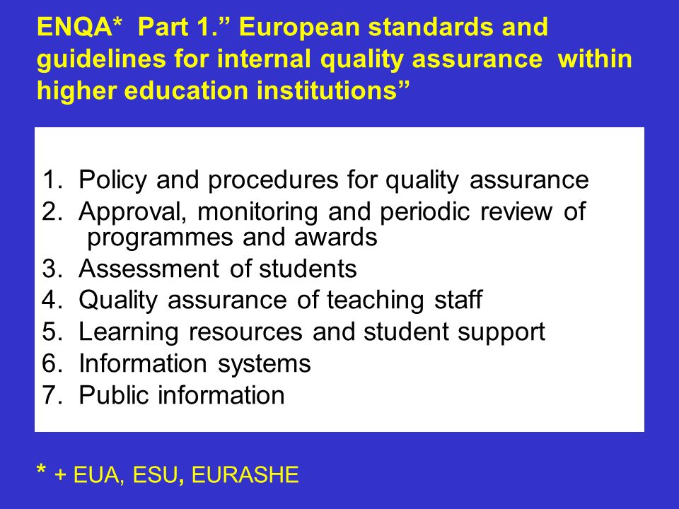 ENQA* Part 1. European standards and guidelines for internal quality assurance within higher education institutions