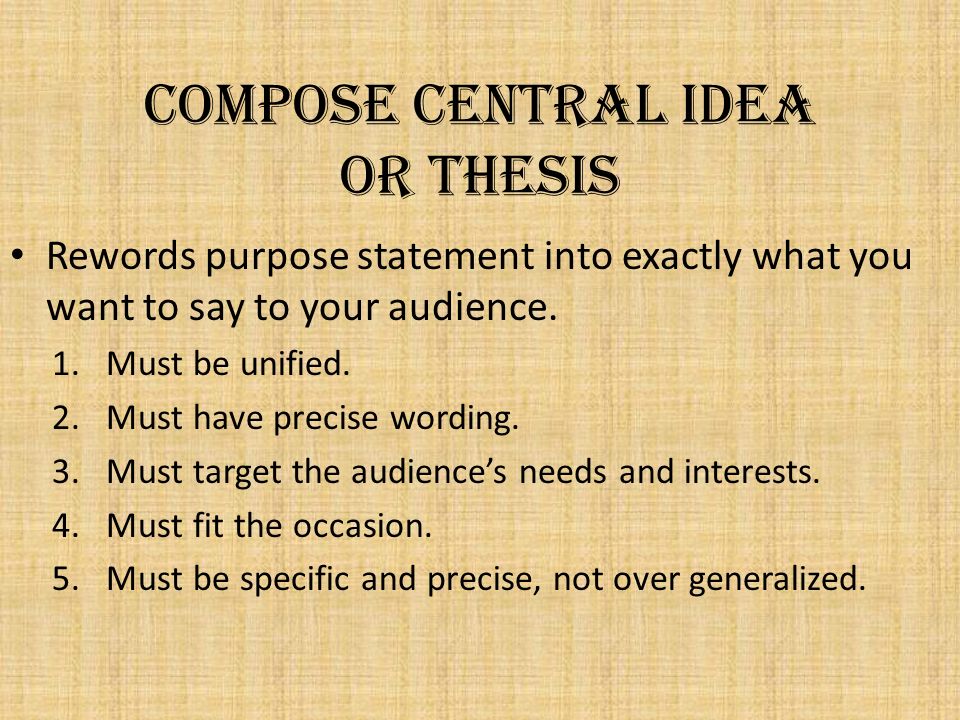 Compose central idea or Thesis