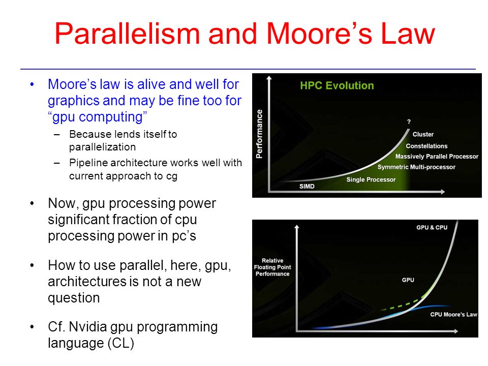 Parallelism and Moore’s Law