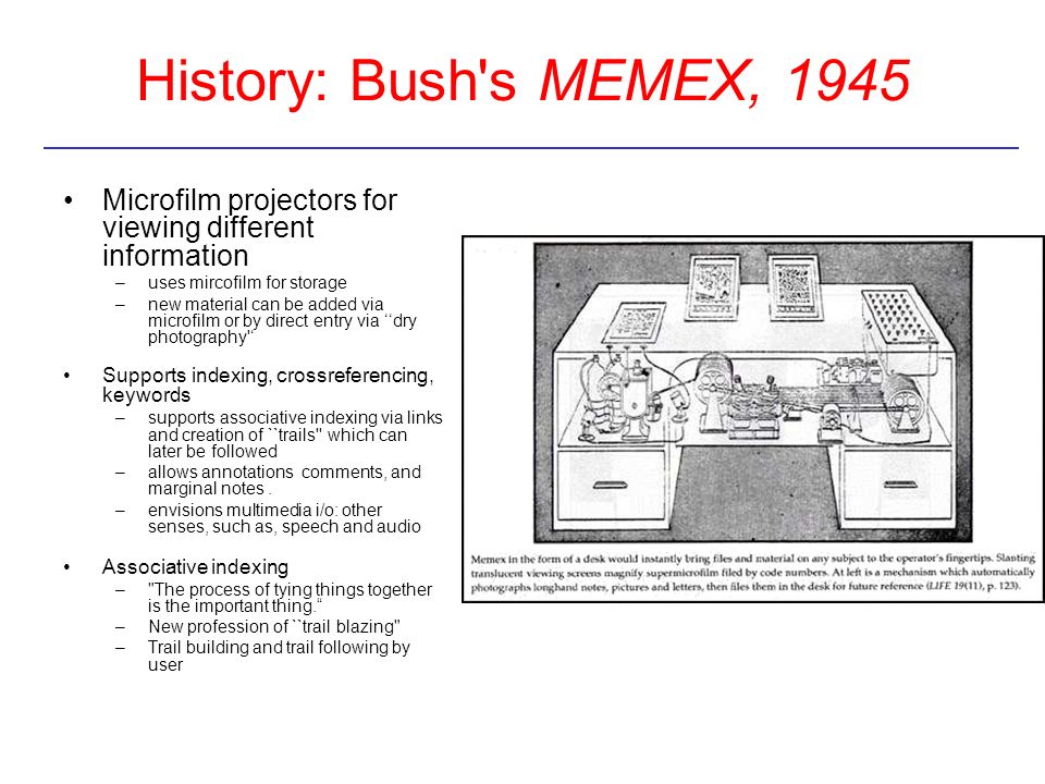 History: Bush s MEMEX, 1945 Microfilm projectors for viewing different information. uses mircofilm for storage.