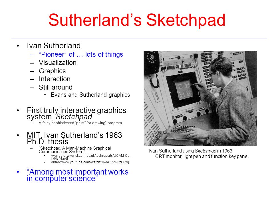 Sutherland’s Sketchpad