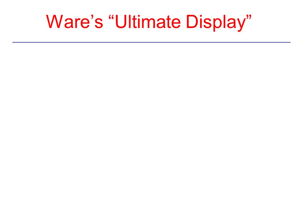 Ware’s Ultimate Display
