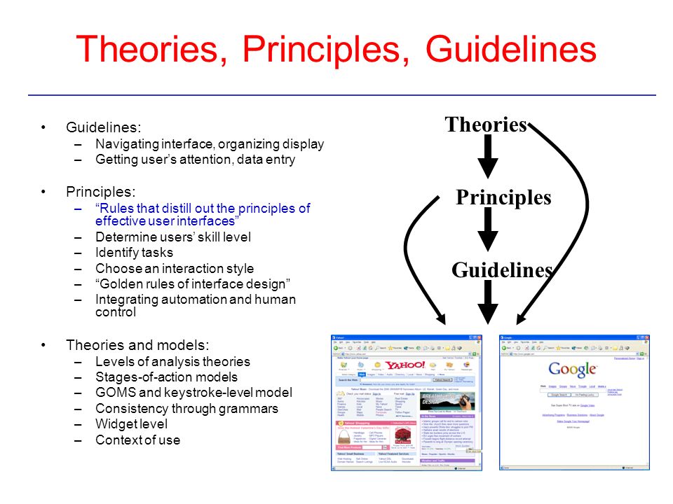 Theories, Principles, Guidelines