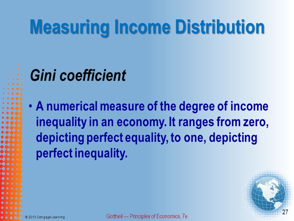 Measuring Income Distribution