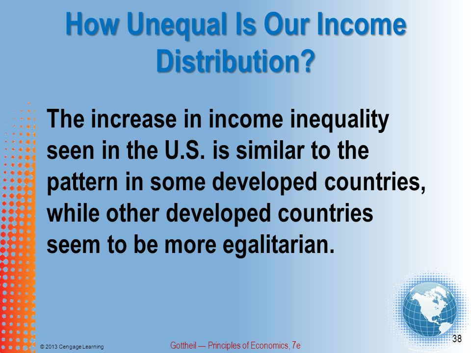 How Unequal Is Our Income Distribution