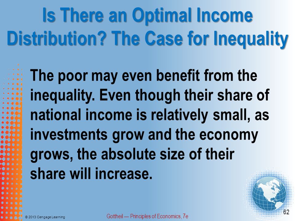 Is There an Optimal Income Distribution The Case for Inequality
