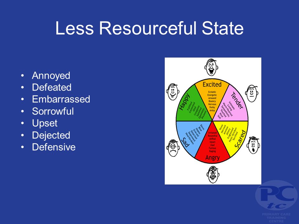 Less Resourceful State