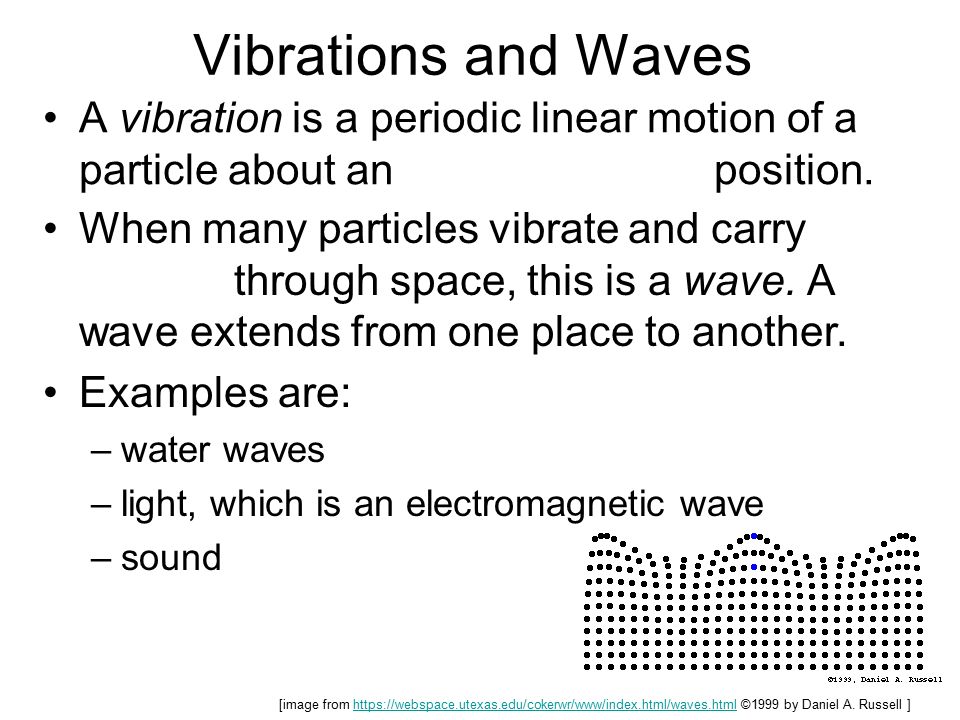Vibrations and Waves A vibration is a periodic linear motion of a particle about an position.