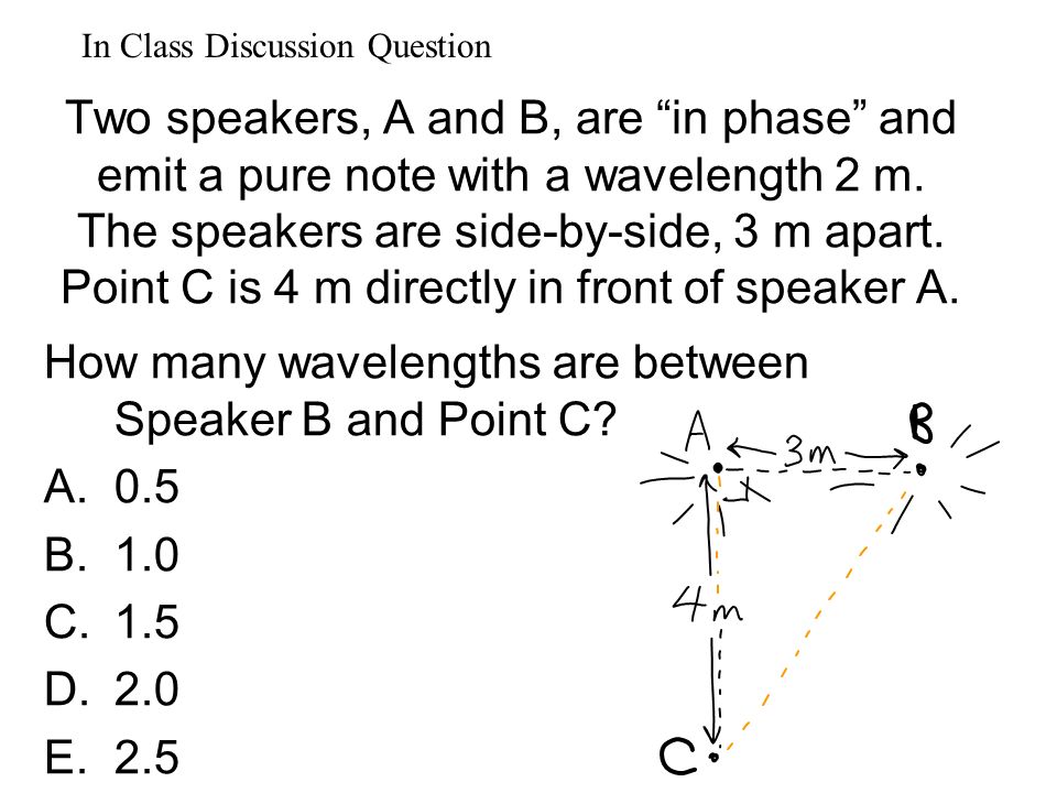 How many wavelengths are between Speaker B and Point C