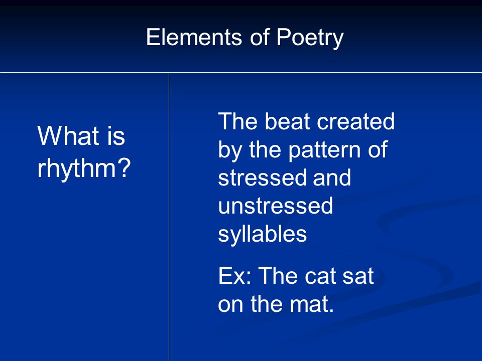 What is rhythm Elements of Poetry
