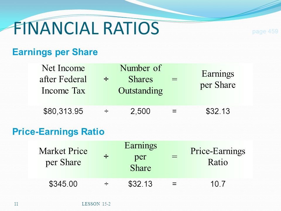 FINANCIAL RATIOS Earnings per Share Earnings per Share =