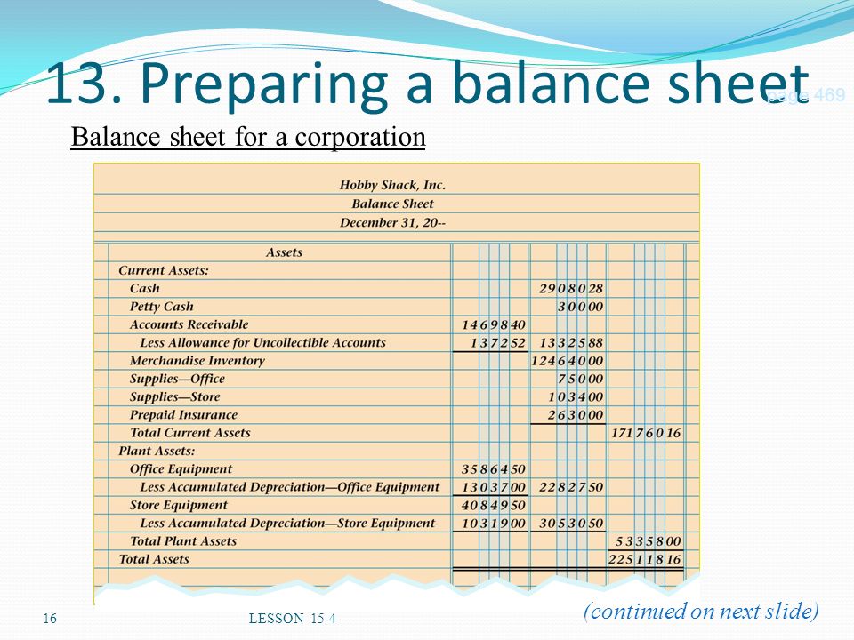 13. Preparing a balance sheet