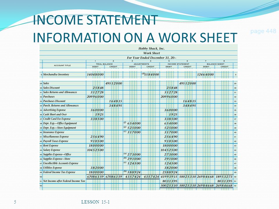 INCOME STATEMENT INFORMATION ON A WORK SHEET