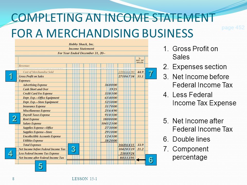 COMPLETING AN INCOME STATEMENT FOR A MERCHANDISING BUSINESS