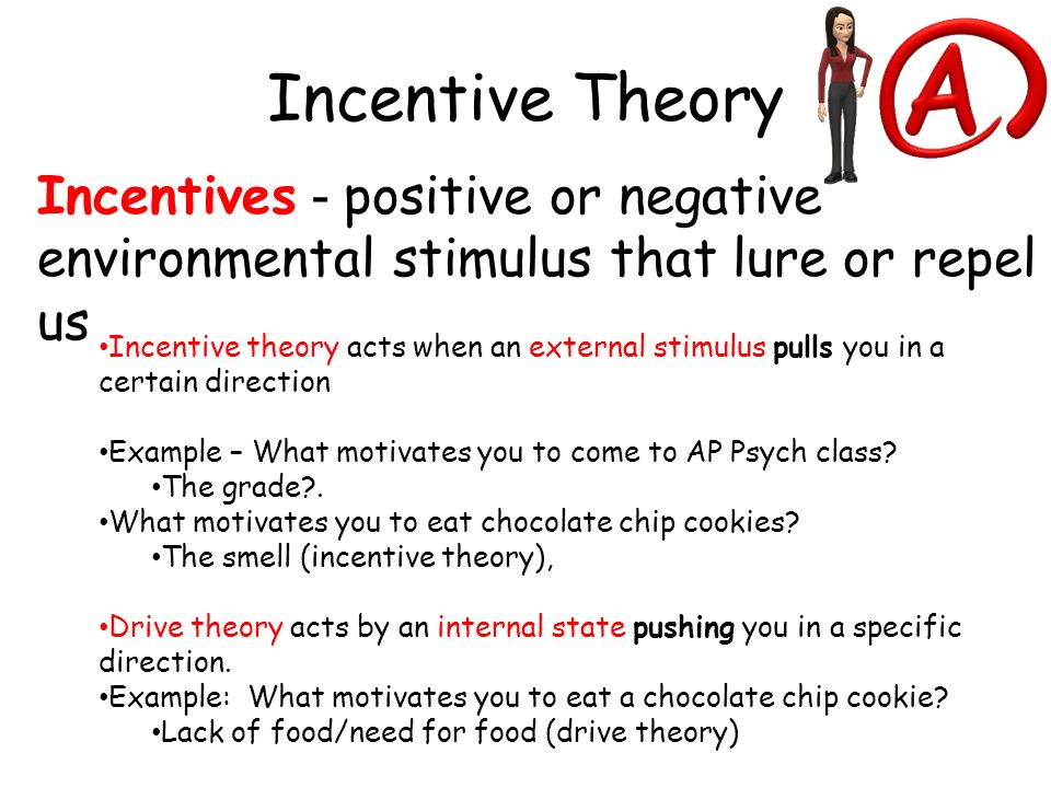 what is incentive theory