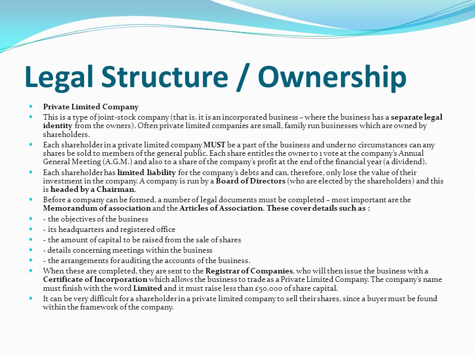 Business Aims Objectives And Organisation Ppt Download