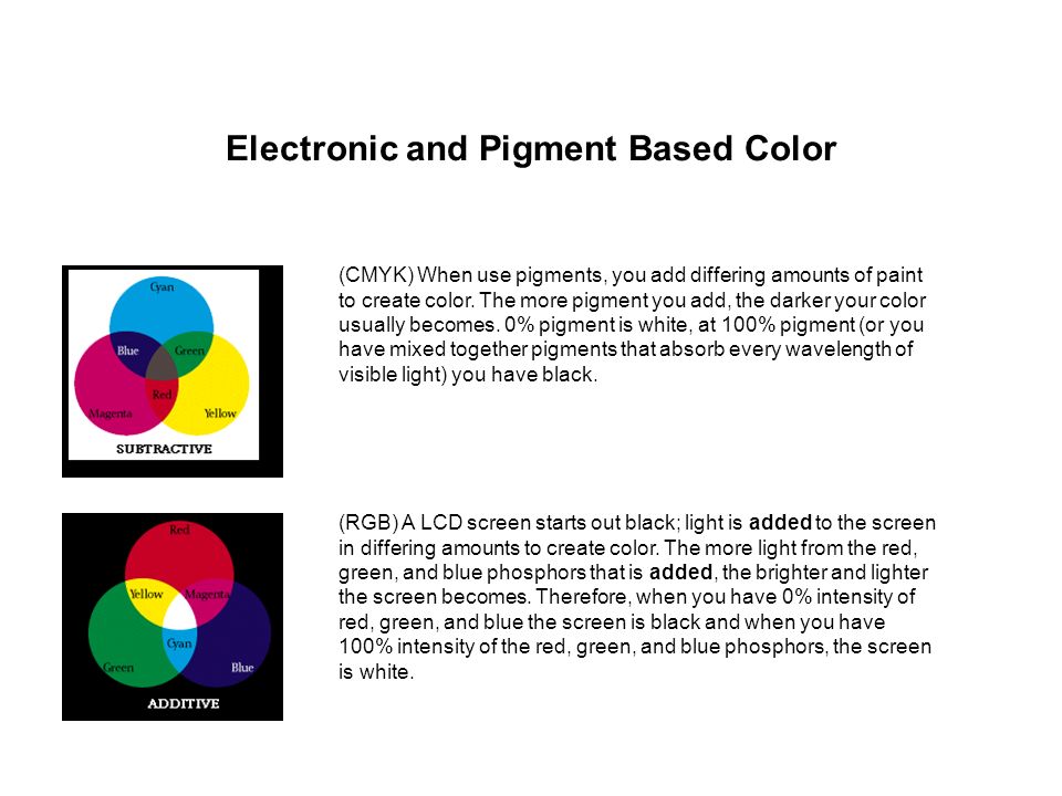 Electronic and Pigment Based Color