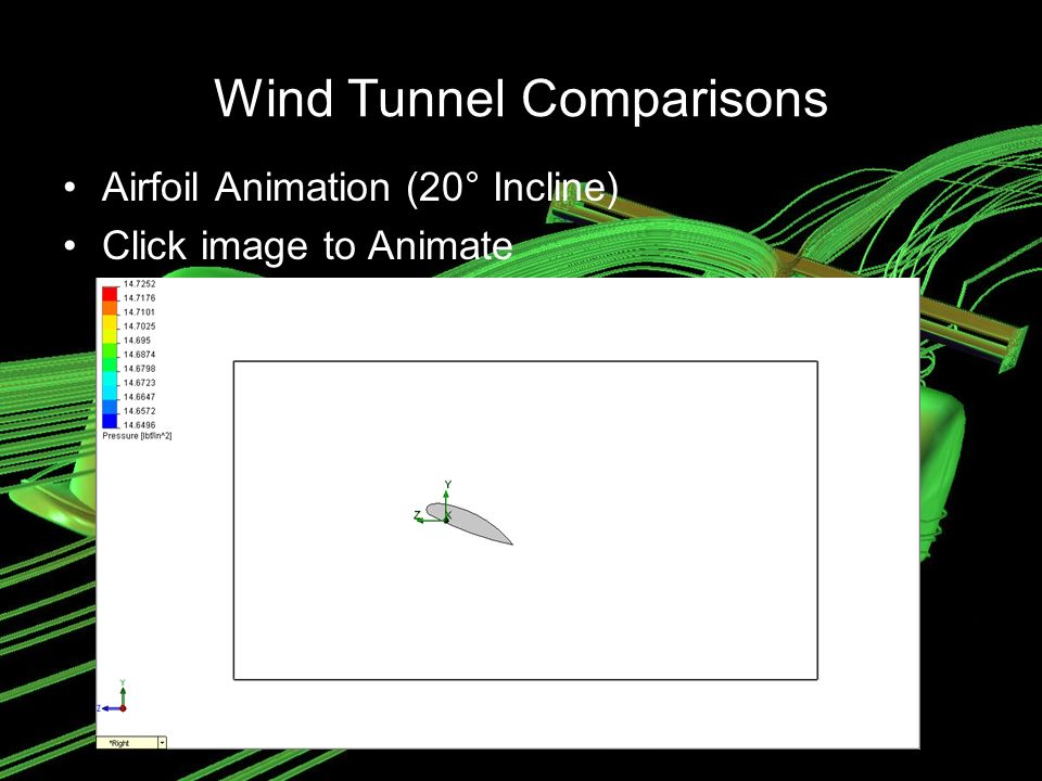 COSMOS FloWorks Wind Tunnel Simulation - ppt download