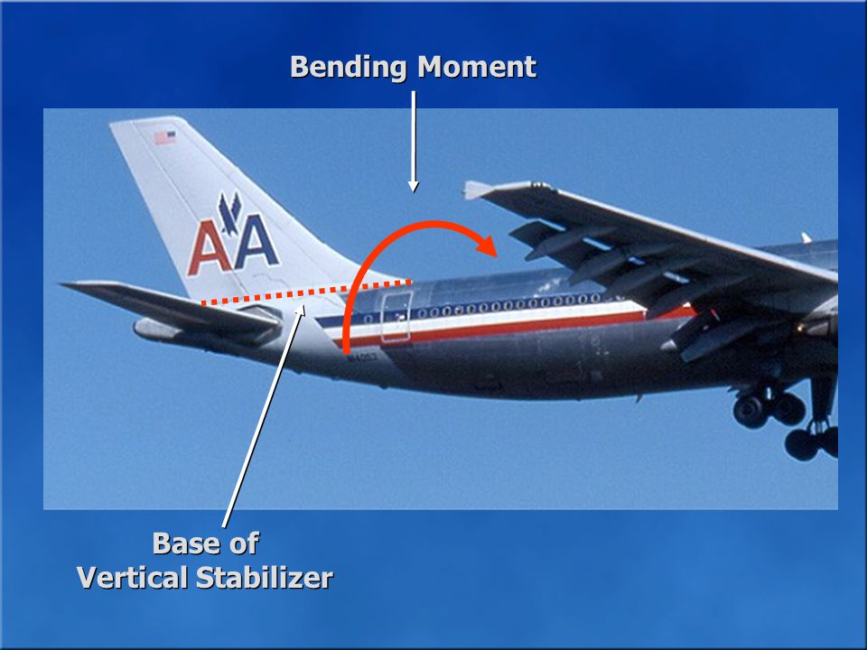 Bending Moment Base of Vertical Stabilizer