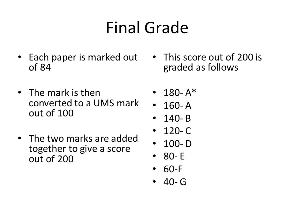 Final Grade Each paper is marked out of 84