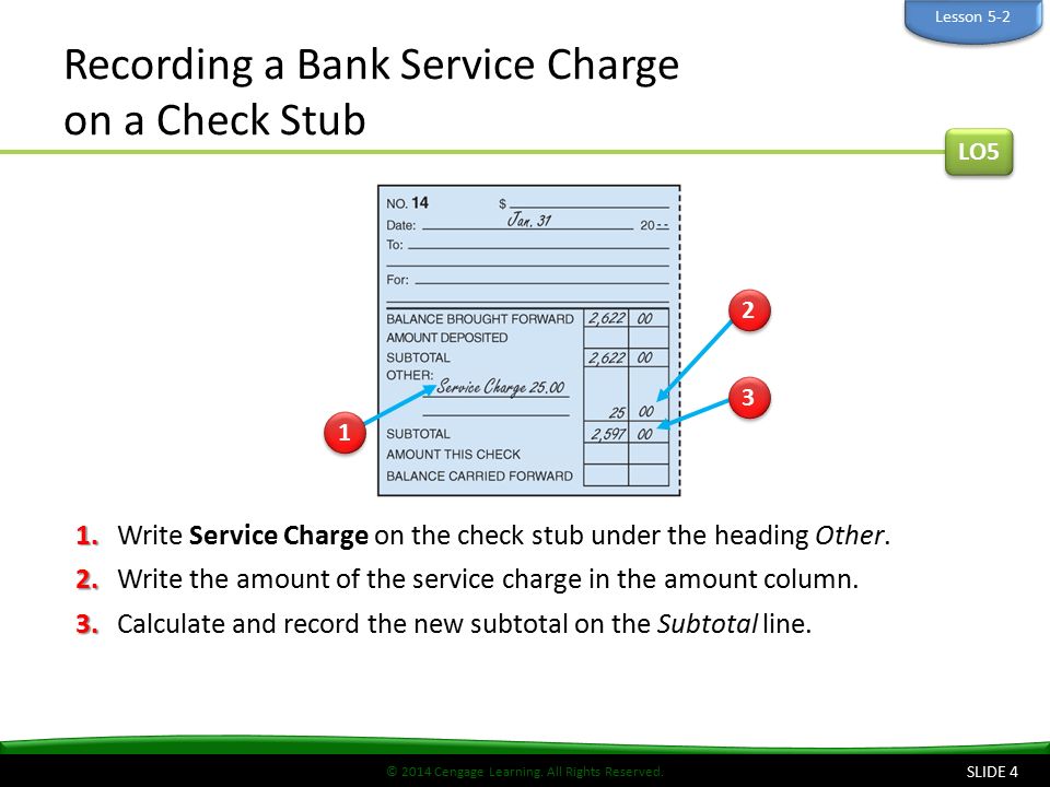 Recording a Bank Service Charge on a Check Stub