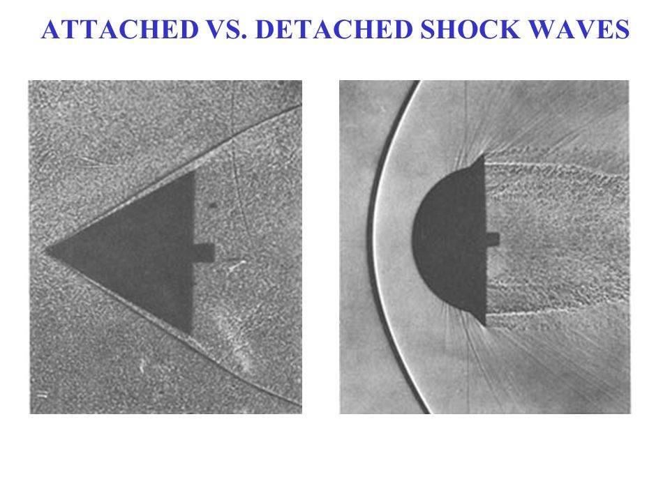 ATTACHED+VS.+DETACHED+SHOCK+WAVES.jpg
