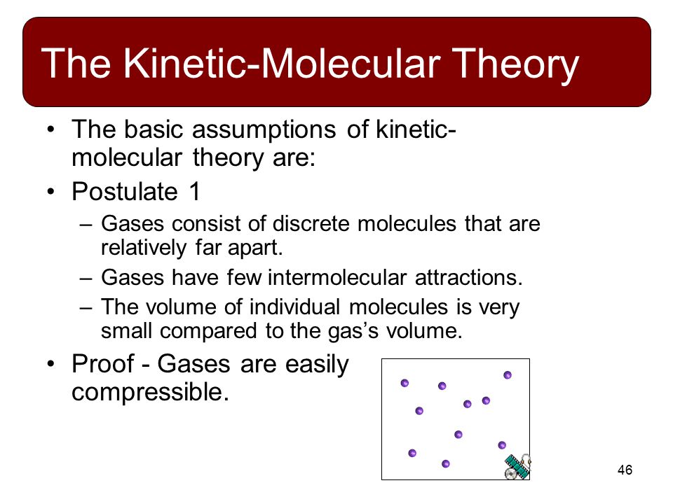 assumptions of the kinetic molecular theory of gases