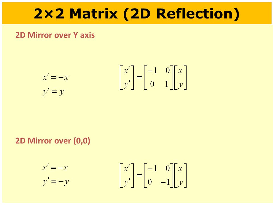 2d Geometric Transformations Ppt Video Online Download 2d Geometric Transformations Ppt Video Online Download