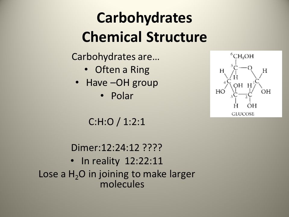 Carbohydrates Chemical Structure